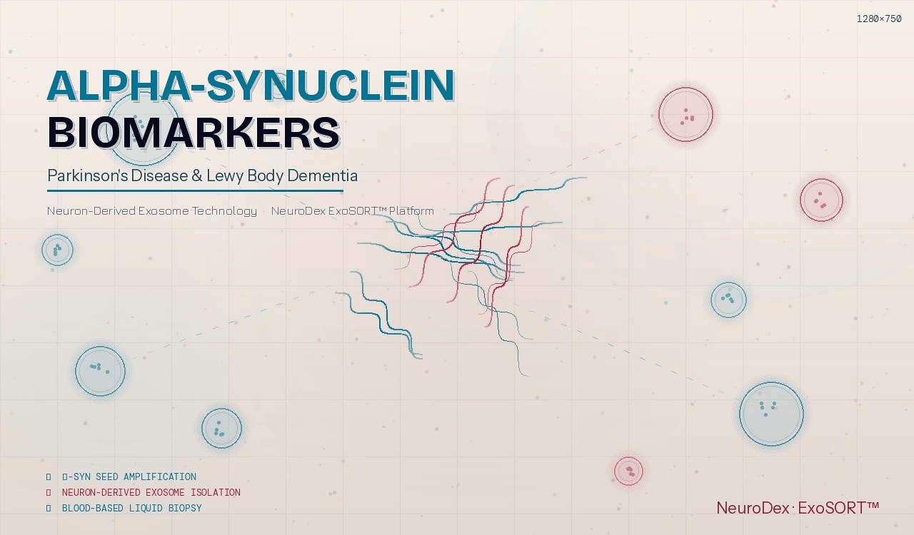 Alpha-Synuclein Biomarkers for Parkinson’s Disease and Lewy Body Dementia: From Brain Pathology to Blood Test