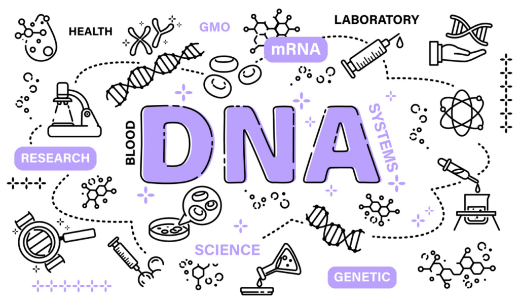 Mastering RNA seq normalization: A practical guide